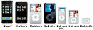 Waterproof Case Fits Most iPods & iPhones
